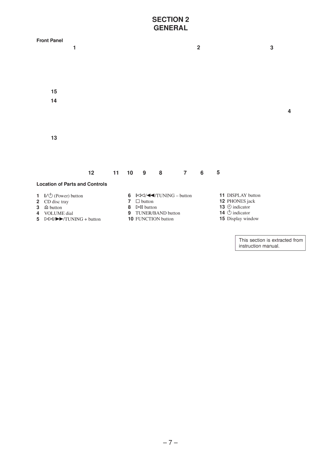 Sony hcd-sd1 service manual Section General, Front Panel Location of Parts and Controls 