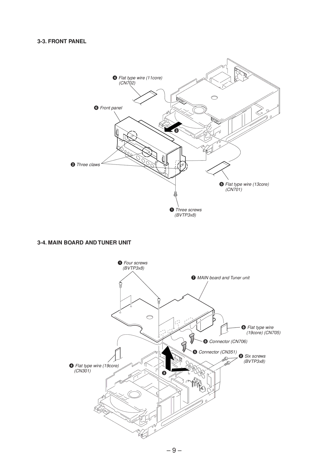 Sony hcd-sd1 service manual Front Panel, Main Board and Tuner Unit 