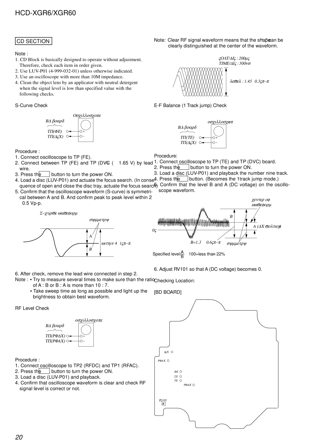 Sony HCD-XGR60 specifications CD Section, Curve Check, Balance 1 Track jump Check, RF Level Check 