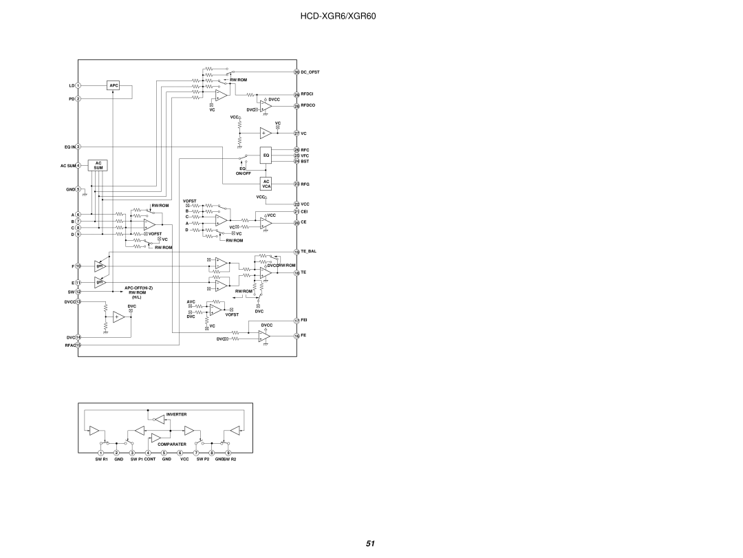 Sony HCD-XGR60 specifications IC321 ∝ PC1330HA Main Board 3/3 