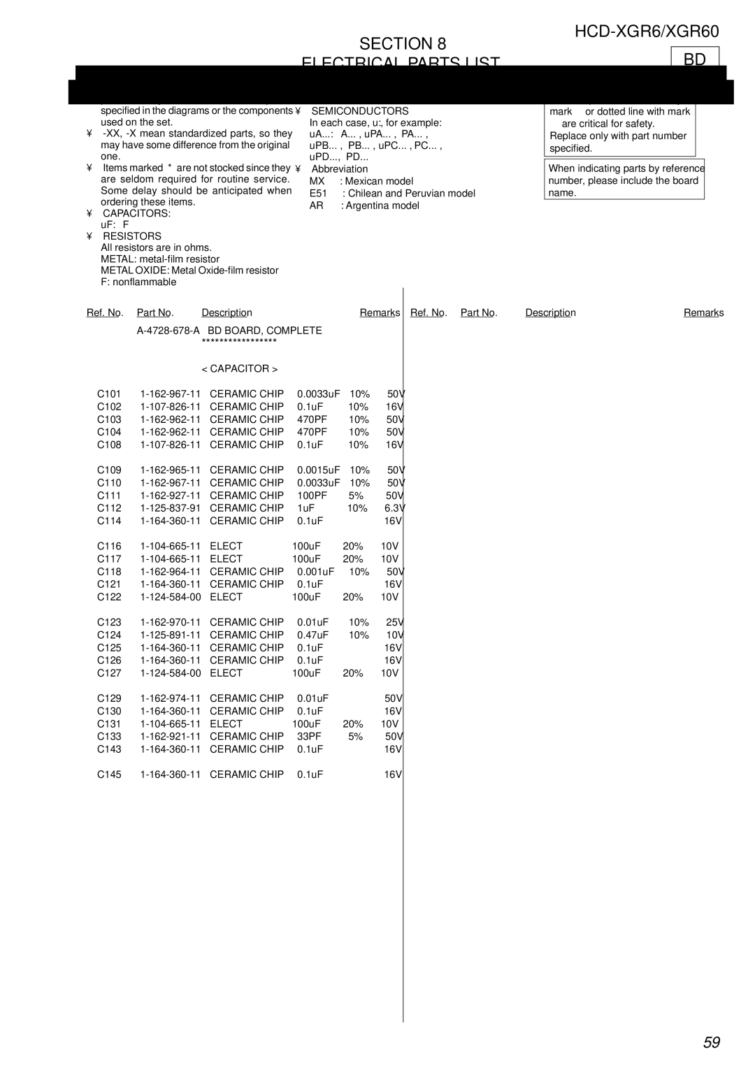 Sony HCD-XGR60 specifications Section Electrical Parts List 