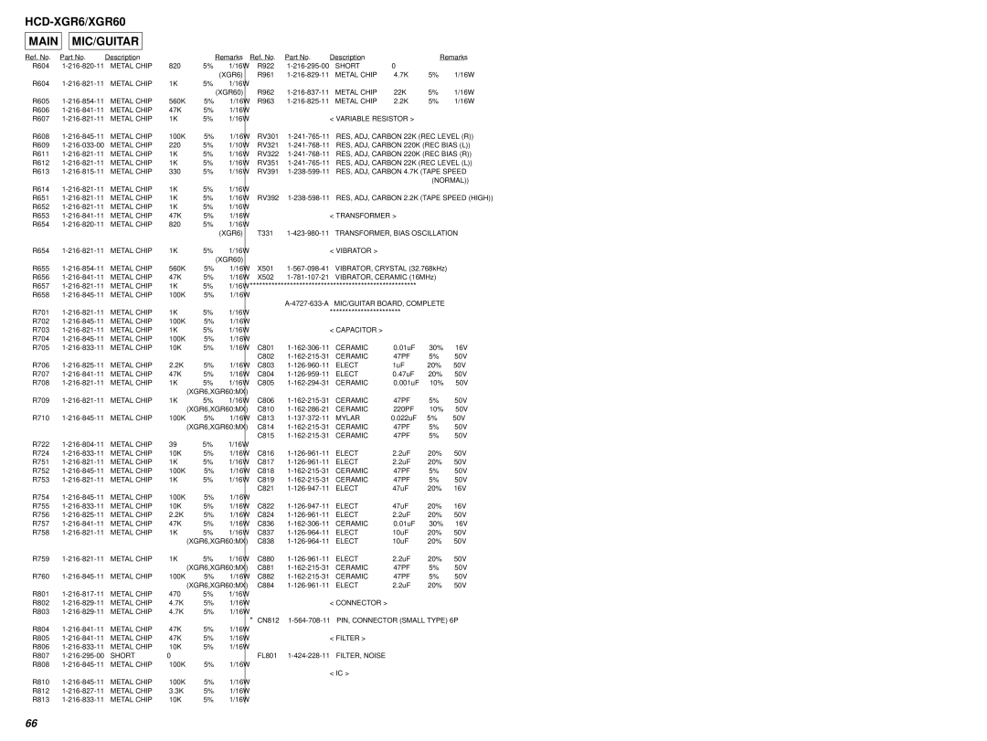 Sony HCD-XGR60 specifications HCD-XGR6/XGR60 Main MIC/GUITAR, Transformer, MIC/GUITAR BOARD, Complete Capacitor 