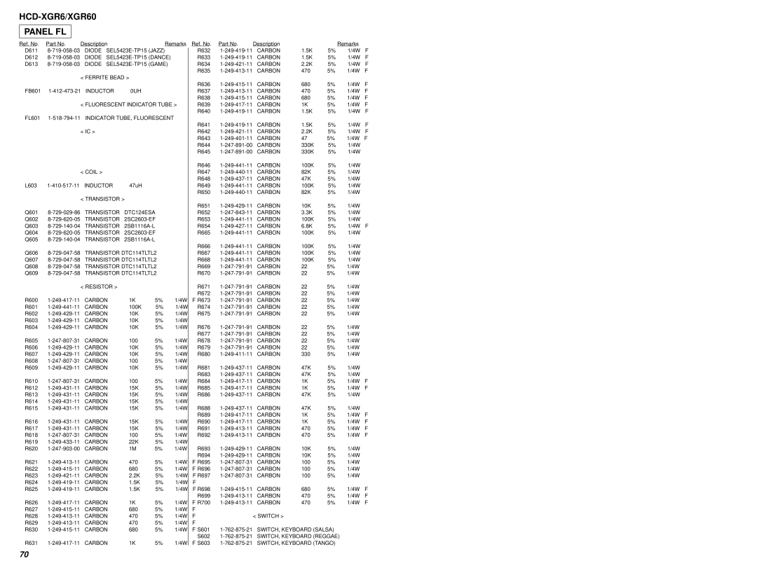 Sony HCD-XGR60 specifications HCD-XGR6/XGR60 Panel FL 