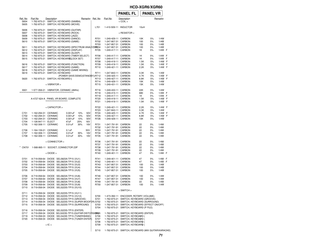 Sony HCD-XGR60 specifications Panel FL Panel VR 