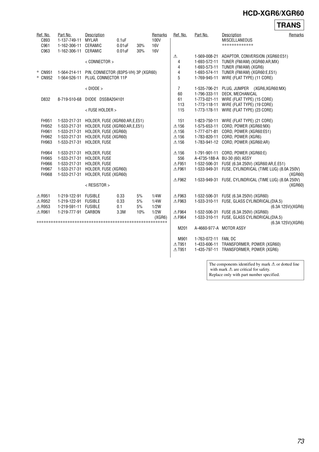 Sony HCD-XGR60 specifications Trans 