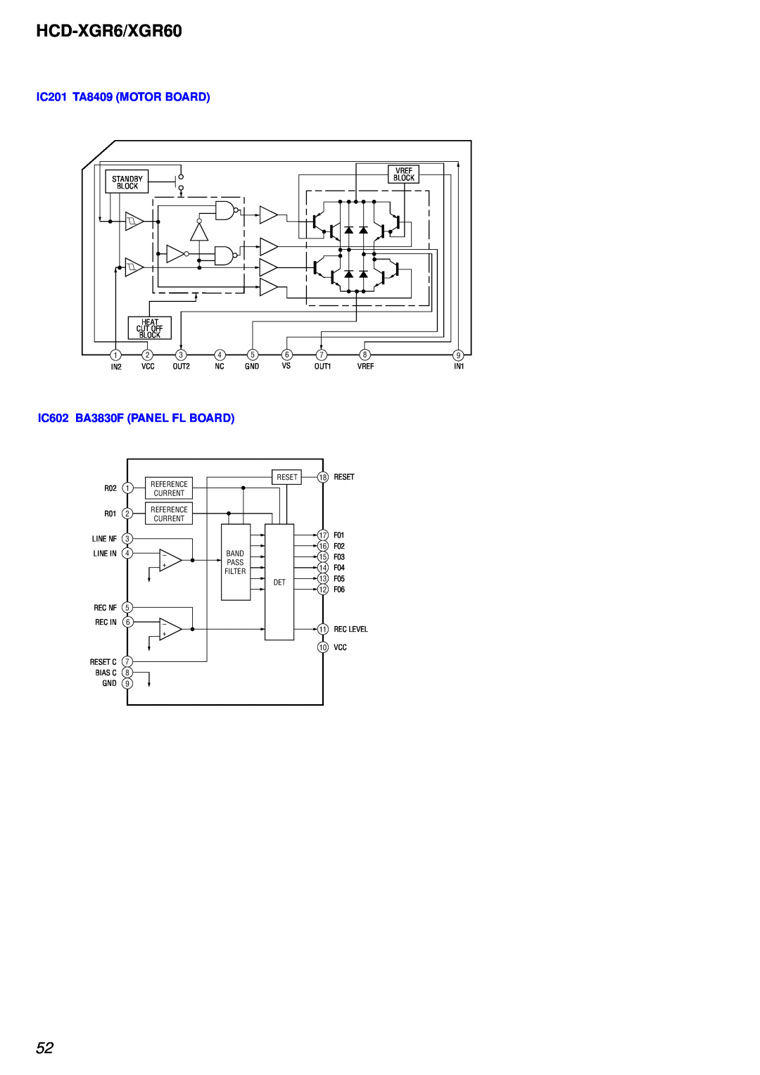 Sony HCD-XGR60 specifications HCD-XGR6/XGR60, IC201 TA8409 MOTOR BOARD, IC602 BA3830F PANEL FL BOARD, Line Nf, Rec Nf 