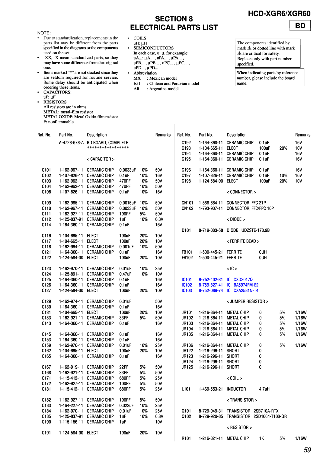 Sony HCD-XGR60 specifications Section Electrical Parts List, HCD-XGR6/XGR60 BD, CXD3017Q 