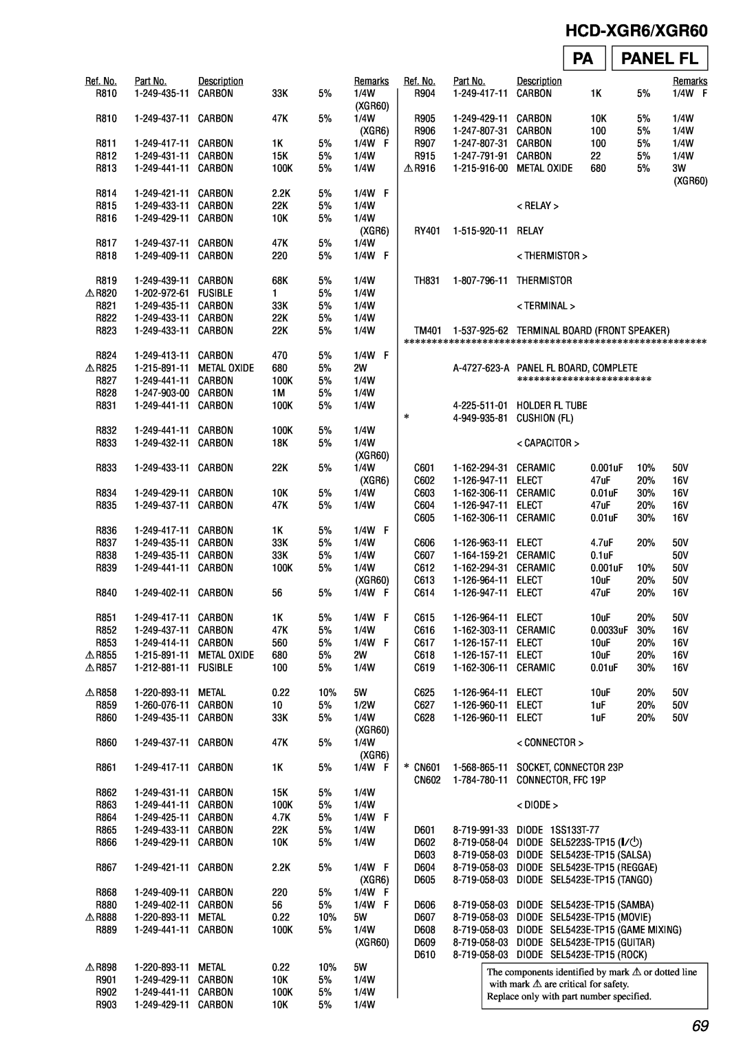Sony HCD-XGR60 specifications Panel Fl, HCD-XGR6/XGR60 