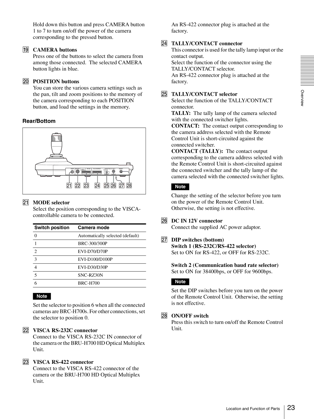 Sony HD 3CCD Camera buttons, Mode selector, Visca RS-232C connector, Visca RS-422 connector, TALLY/CONTACT connector 