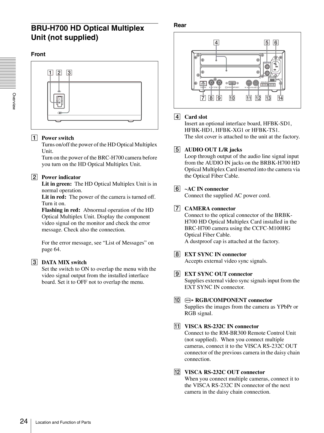 Sony HD 3CCD operating instructions BRU-H700 HD Optical Multiplex Unit not supplied 