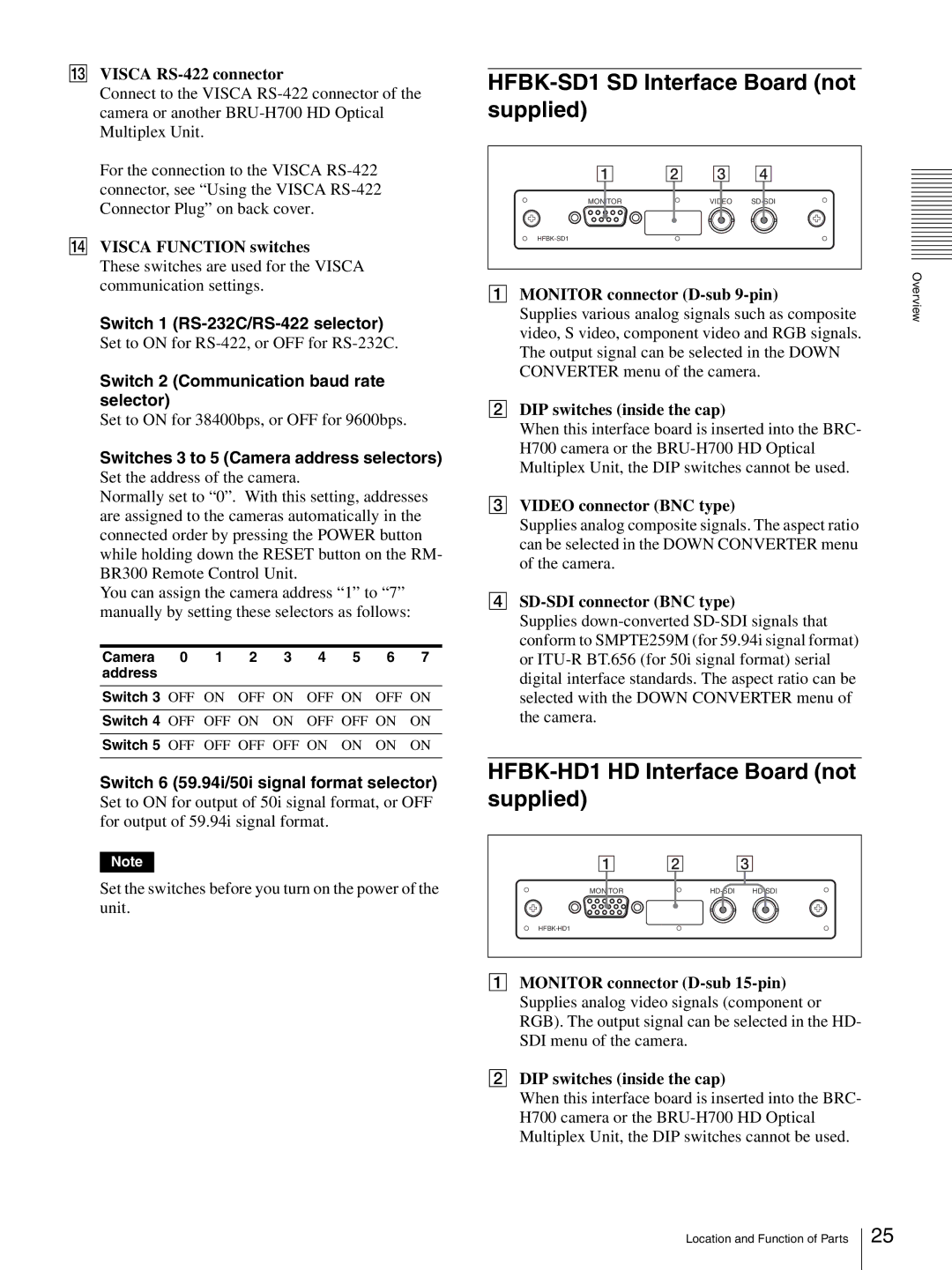 Sony HD 3CCD operating instructions HFBK-SD1 SD Interface Board not supplied, HFBK-HD1 HD Interface Board not supplied 