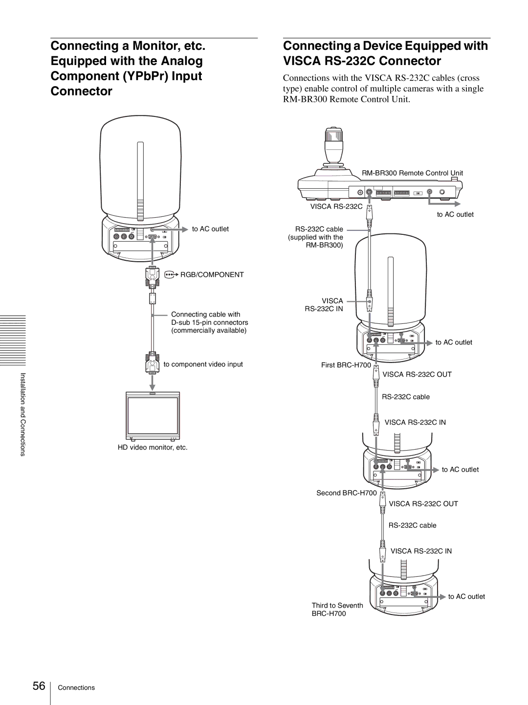 Sony HD 3CCD operating instructions Visca 