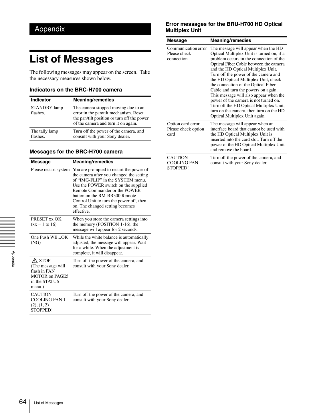 Sony HD 3CCD operating instructions List of Messages, Indicators on the BRC-H700 camera, Messages for the BRC-H700 camera 