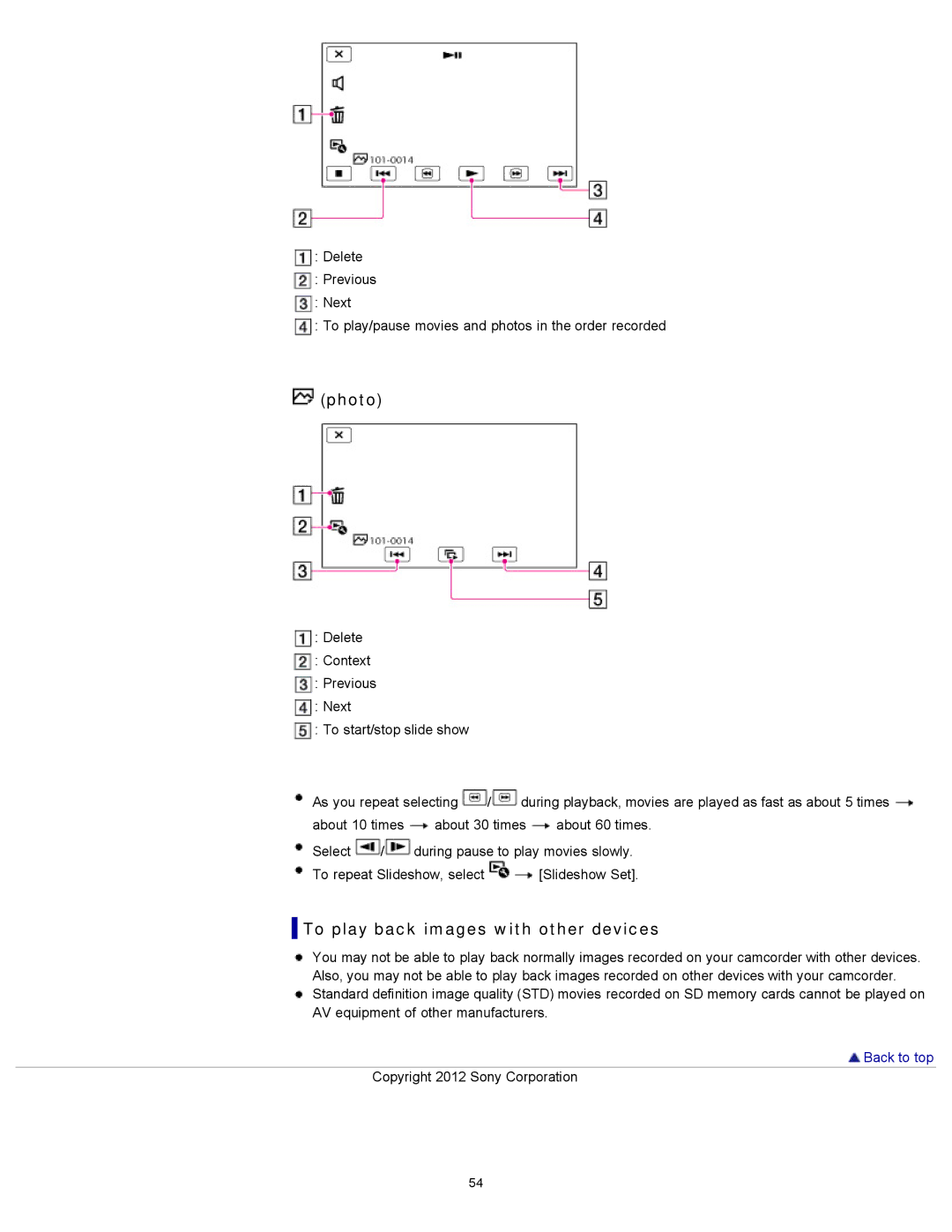 Sony CX210, HDR-CX190, PJ200, CX200 manual Photo, To play back images with other devices 