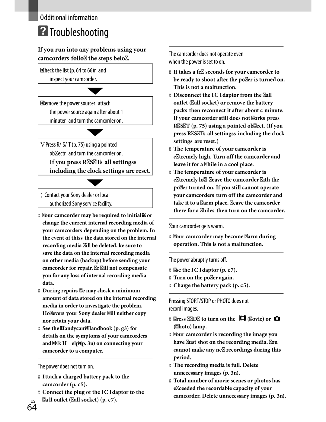 Sony HDR-XR350, HDR-CX350V, HD-RCX300, HDR-CX370 manual Troubleshooting 