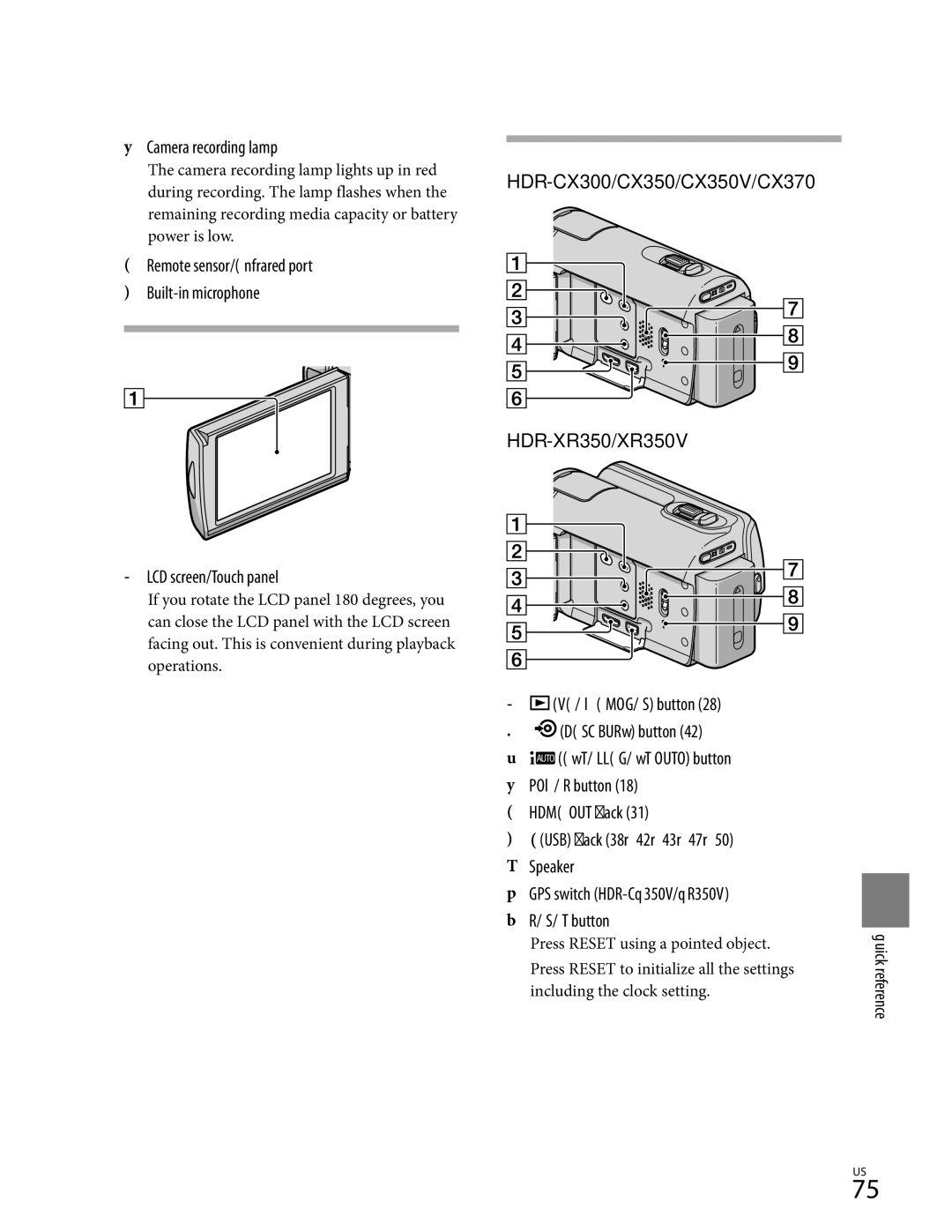 Sony HDR-CX350V, HD-RCX300, HDR-CX370, HDR-XR350 manual Camera recording lamp, Quick reference 