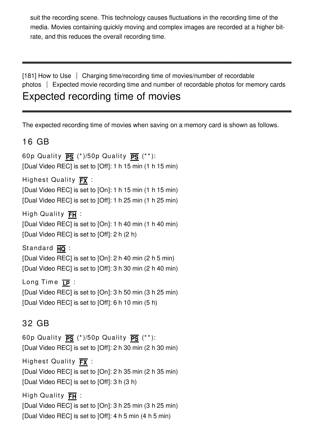 Sony HDR-CX900E, FDR-AX100E manual Expected recording time of movies, 16 GB, 32 GB 
