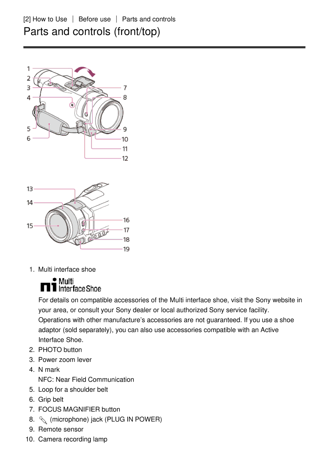 Sony HDR-CX900E, FDR-AX100E manual Parts and controls front/top 