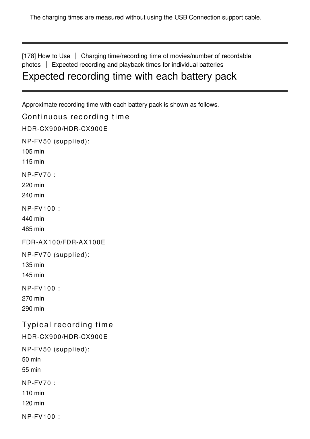 Sony HDR-CX900E Expected recording time with each battery pack, Continuous recording time, Typical recording time, NP-FV70 