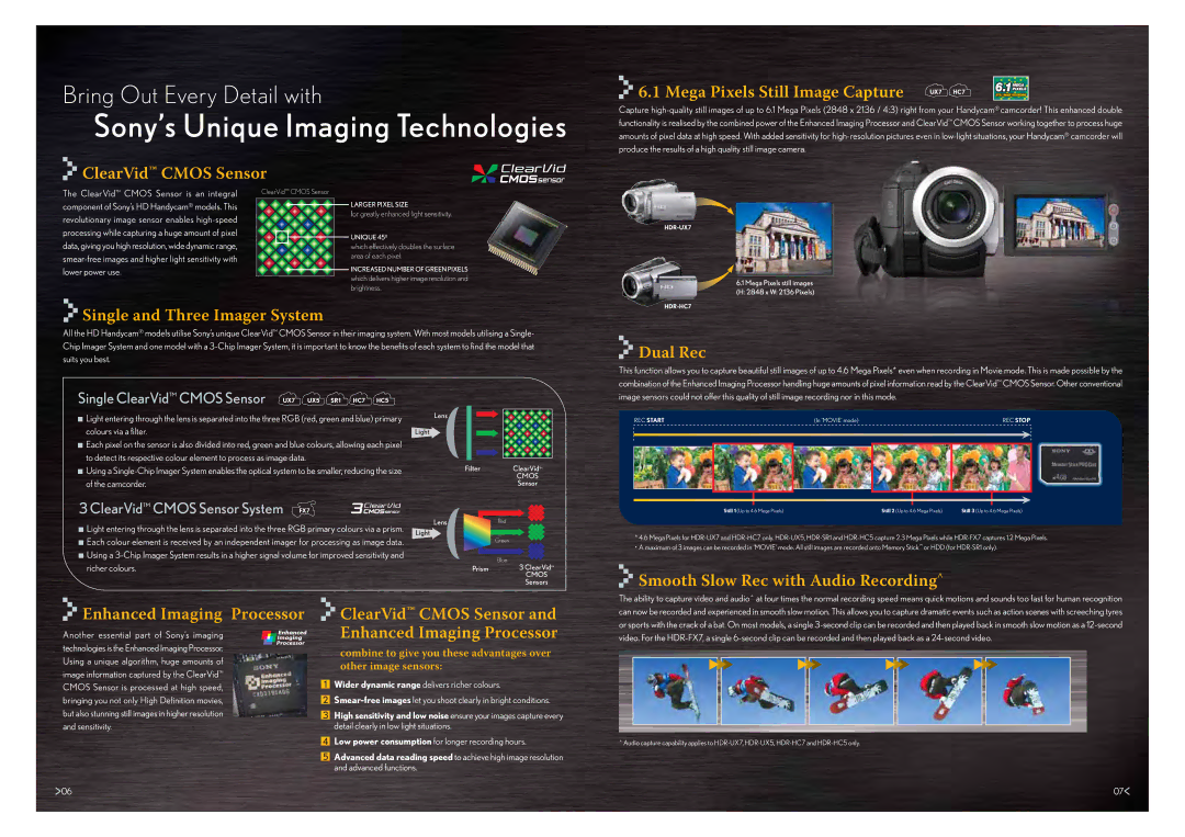 Sony HDR-HC7 dimensions Single and Three Imager System, Dual Rec, Single ClearVid Cmos Sensor UX7 UX5 SR1 HC7 HC5 