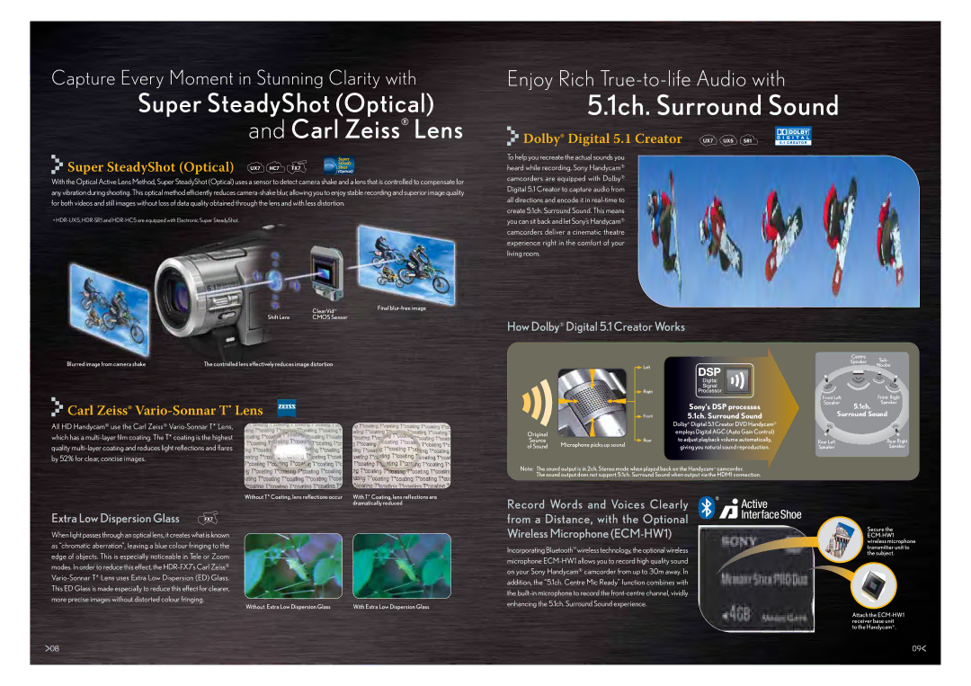 Sony HDR-HC7 1ch. Surround Sound, Super SteadyShot Optical, Dolby Digital 5.1 Creator, Carl Zeiss Vario-Sonnar T* Lens 