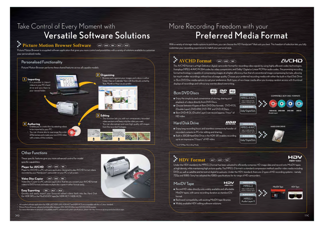 Sony HDR-HC7 dimensions Versatile Software Solutions, Preferred Media Format, Picture Motion Browser Software, Avchd Format 