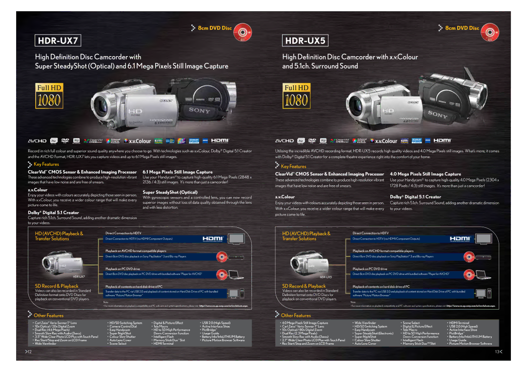 Sony HDR-HC7 dimensions HDR-UX7, HDR-UX5 