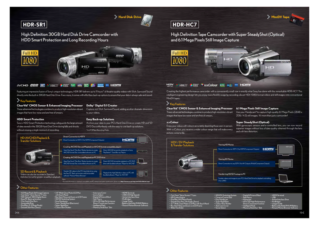 Sony HDR-HC7 dimensions HDR-SR1, HDD Smart Protection Easy Back-up Solutions 