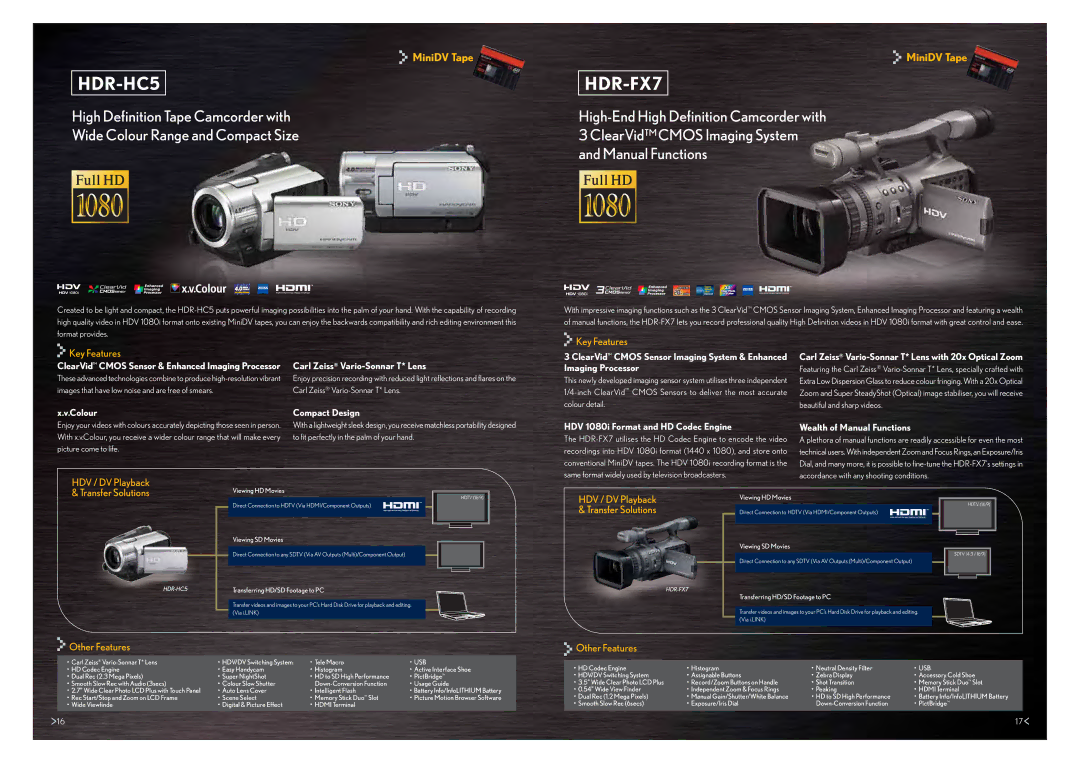 Sony HDR-HC7 dimensions HDR-HC5, HDR-FX7, Carl Zeiss Vario-Sonnar T* Lens, Colour Compact Design 