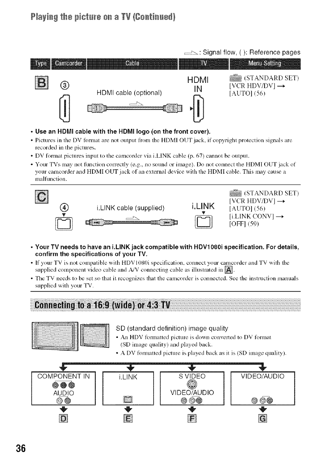 Sony HDR-HC9 manual +a+++the p++tm+÷++ a TV Ige+t+++÷+, Use an Hdmi cable with the Hdmi logo on the front cover 