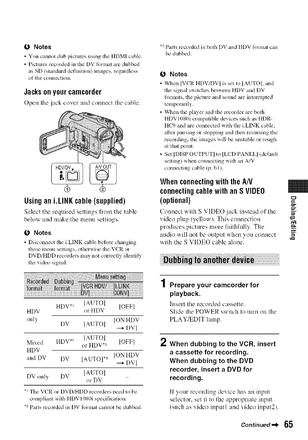 Sony HDR-HC9 Jacksonyourcamc0rder, Usingan i.LINKcablesupplied, WhenconnectingwiththeA/V connectingcablewith anS Video 