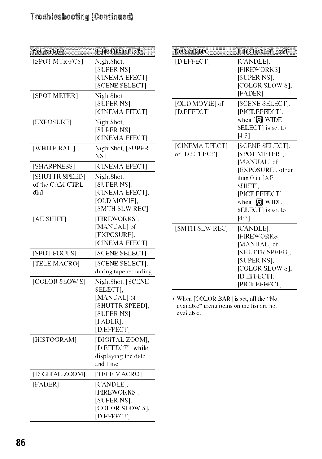 Sony HDR-HC9 manual 1431 