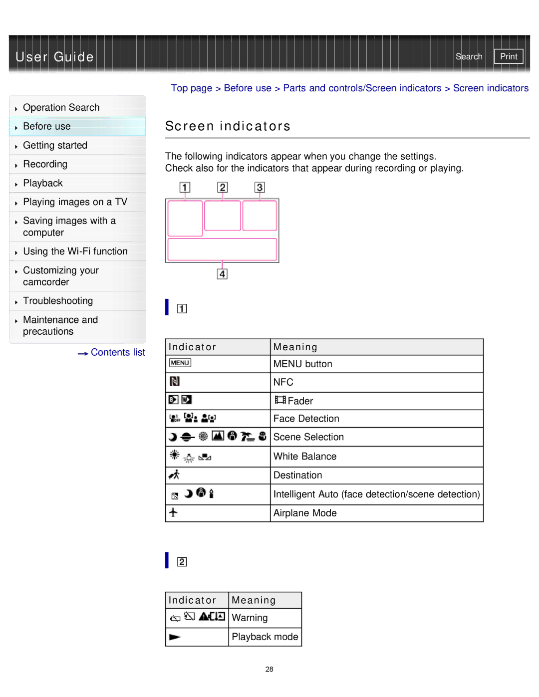 Sony HDR-MV1 manual Screen indicators, Indicator Meaning 