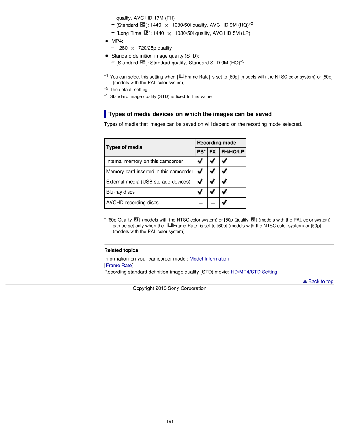 Sony PJ790E, HDR-PJ780E, PJ780VE Types of media devices on which the images can be saved, Types of media Recording mode 