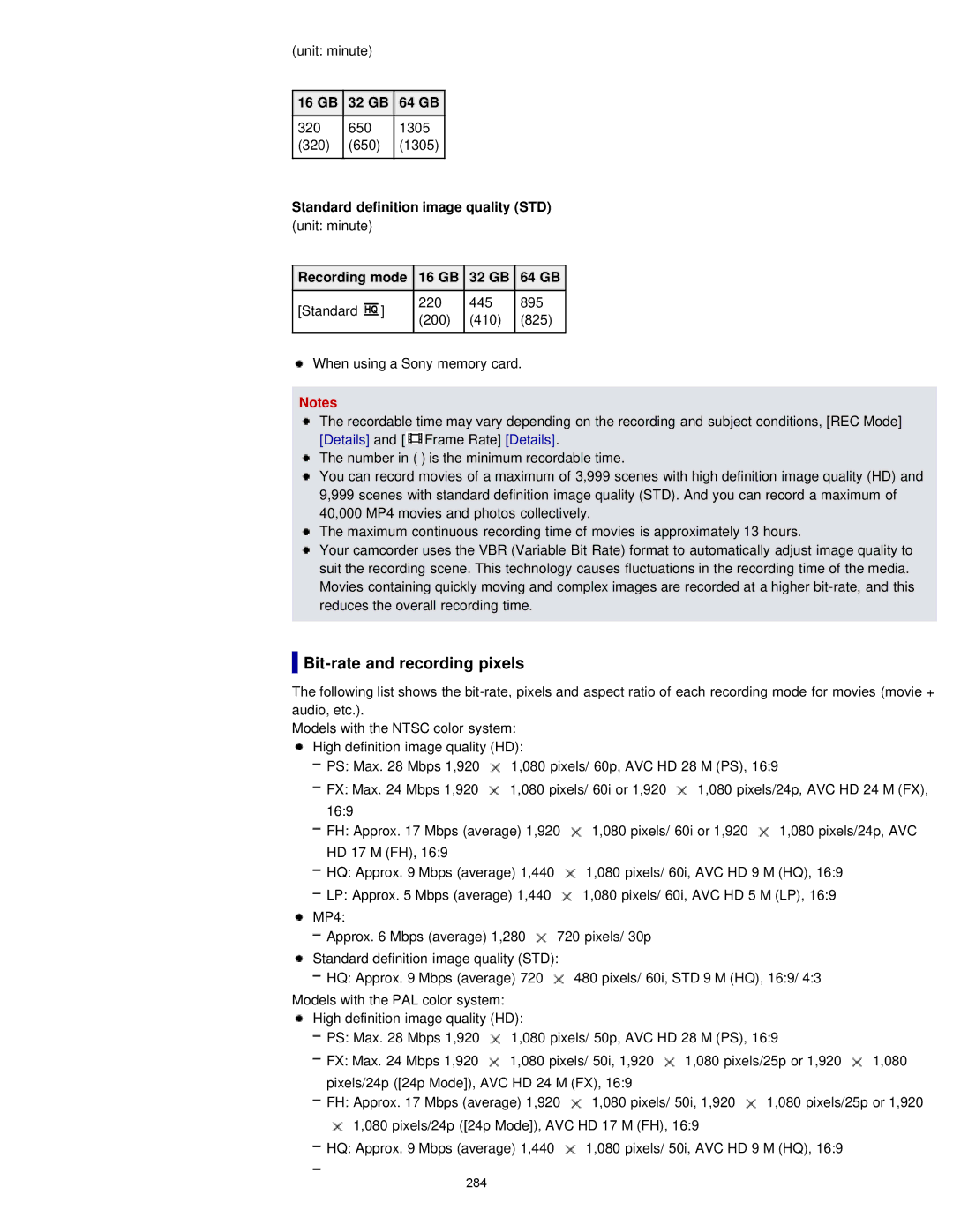 Sony PJ790V, HDR-PJ780E, PJ780VE Bit-rate and recording pixels, 16 GB 32 GB 64 GB, Standard definition image quality STD 
