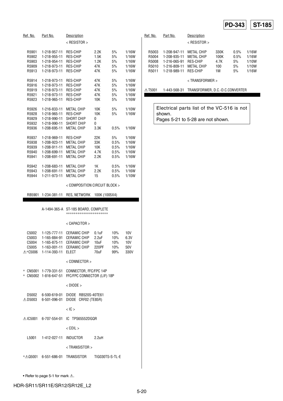 Sony HDR-SR11E, HDR-SR12E service manual IC TPS65552DGQR, Transformer 