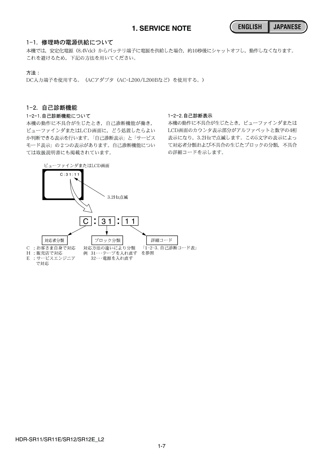 Sony HDR-SR12E, HDR-SR11E service manual 修理時の電源供給について 