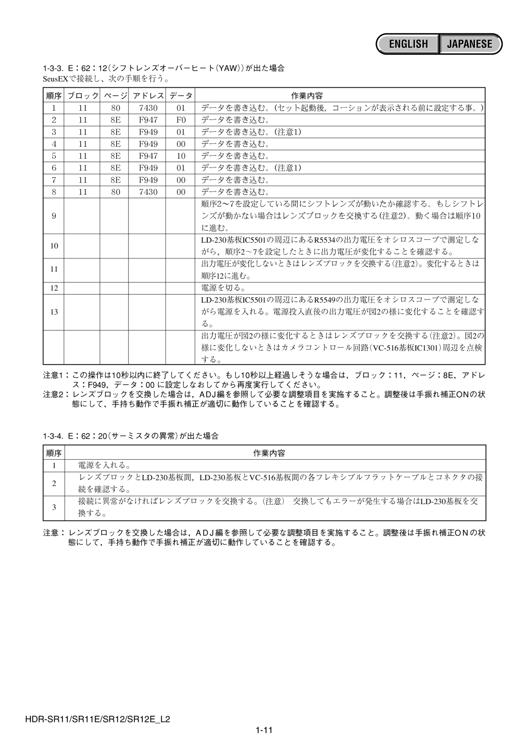 Sony HDR-SR12E, HDR-SR11E service manual データを書き込む。（注意1） 