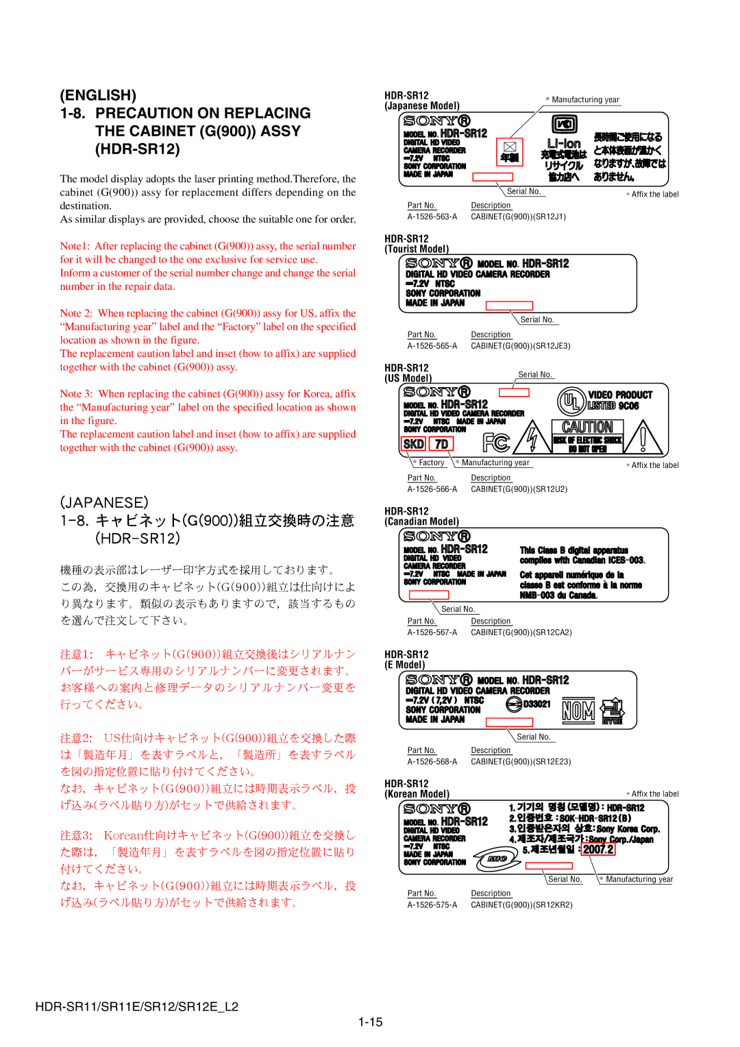 Sony HDR-SR12E, HDR-SR11E service manual キャビネットG900組立交換時の注意 HDR-SR12 