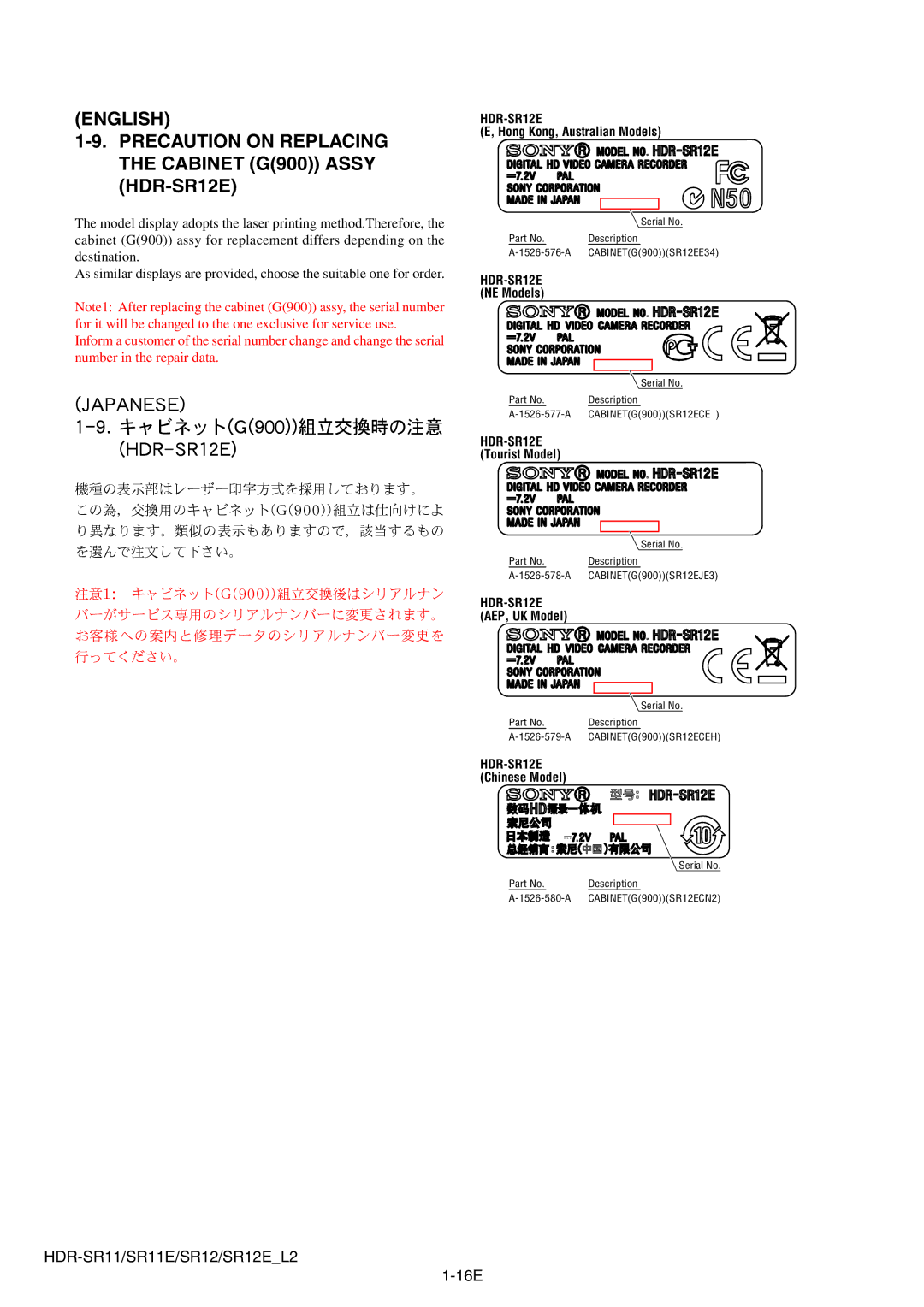 Sony HDR-SR11E service manual キャビネットG900組立交換時の注意 HDR-SR12E 