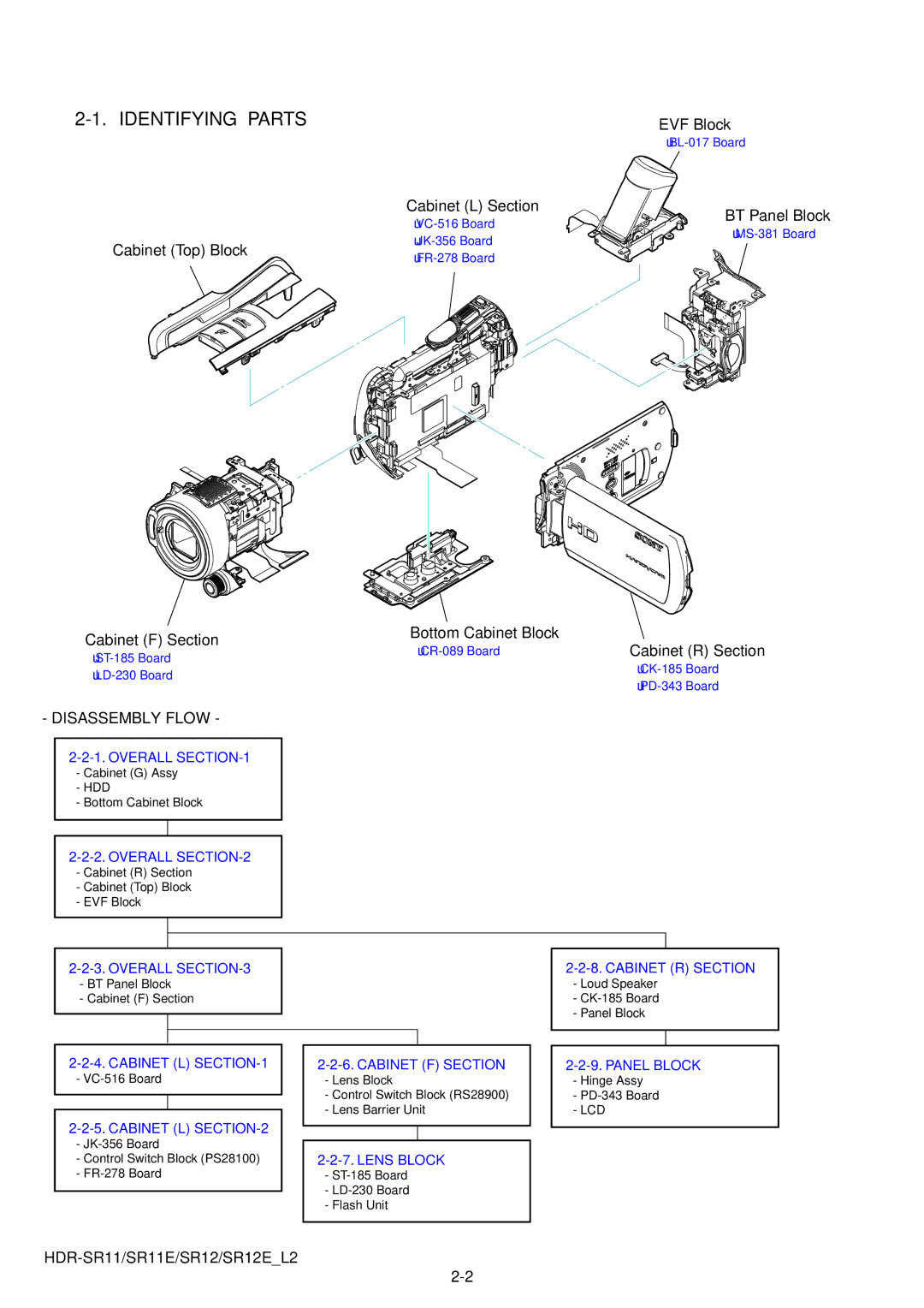 Sony HDR-SR11E, HDR-SR12E service manual Hdd, Lcd 