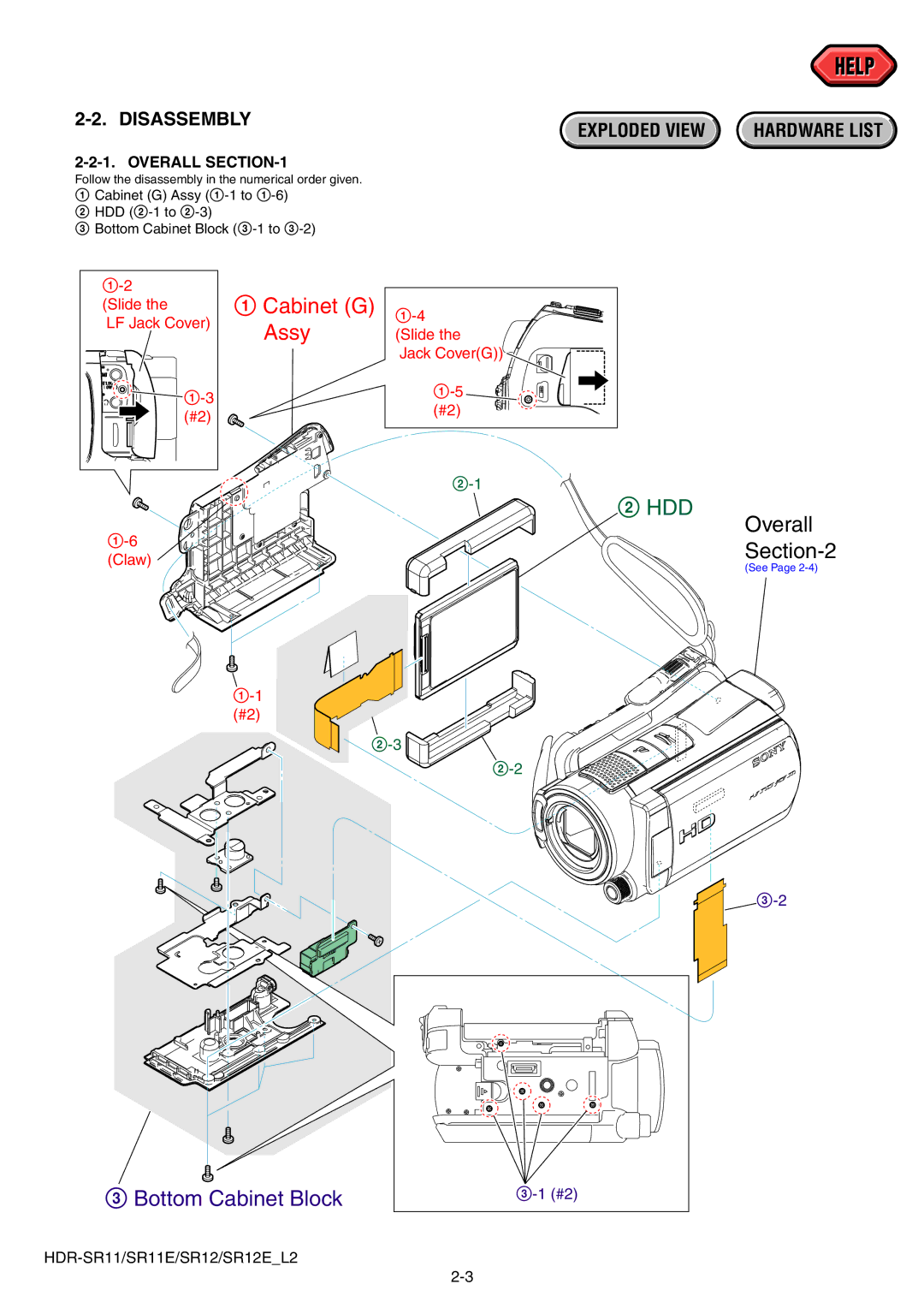 Sony HDR-SR12E, HDR-SR11E service manual Exploded View, Overall 