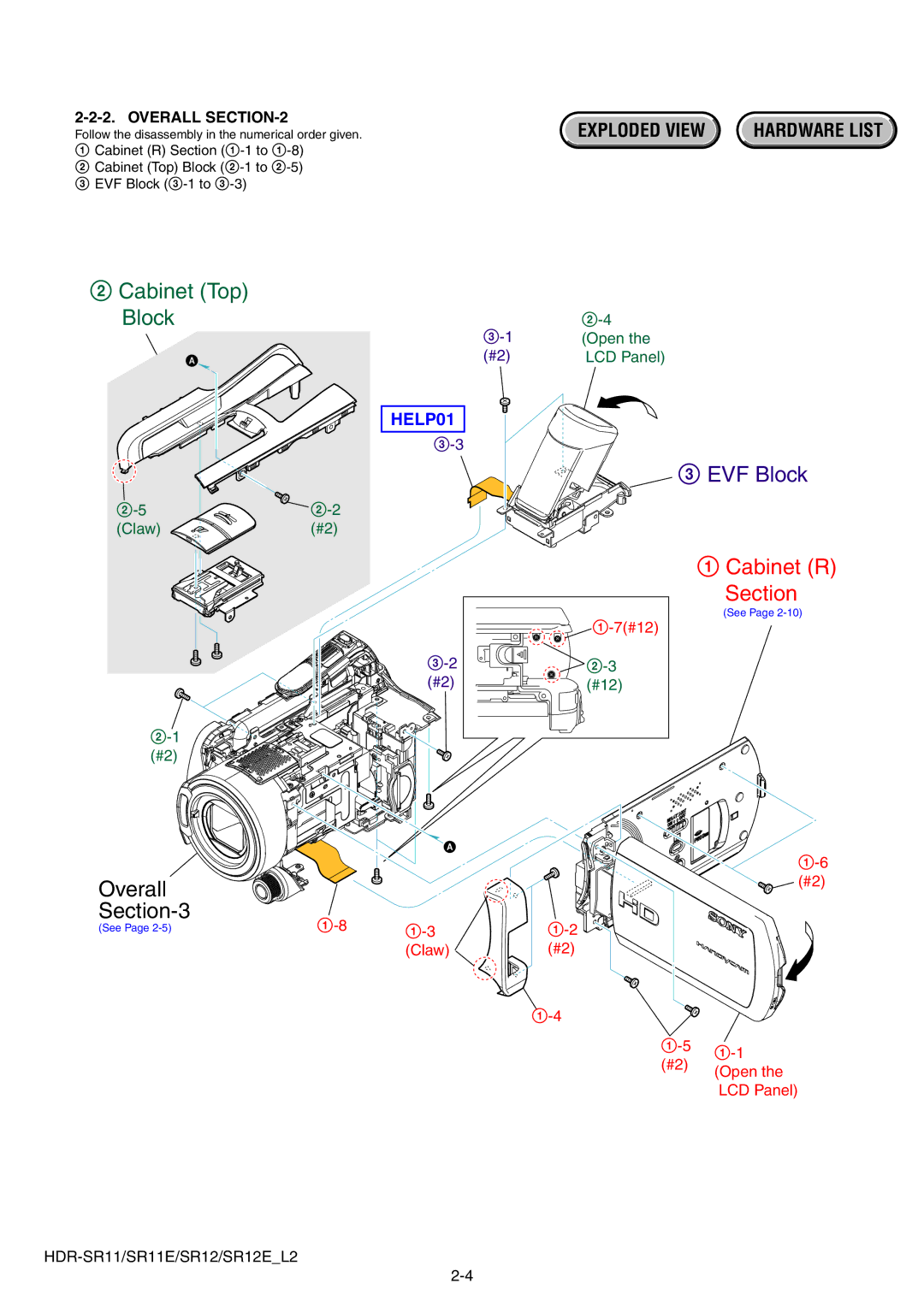 Sony HDR-SR11E, HDR-SR12E service manual Cabinet R Section 