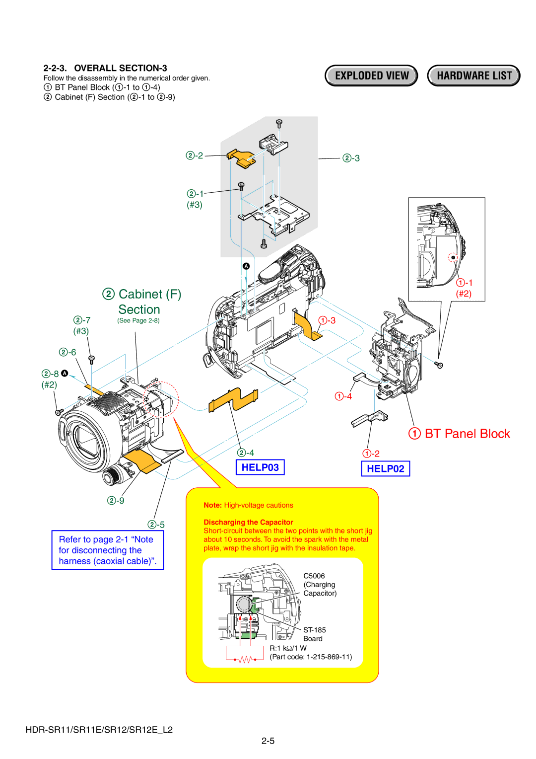 Sony HDR-SR11E, HDR-SR12E service manual BT Panel Block 