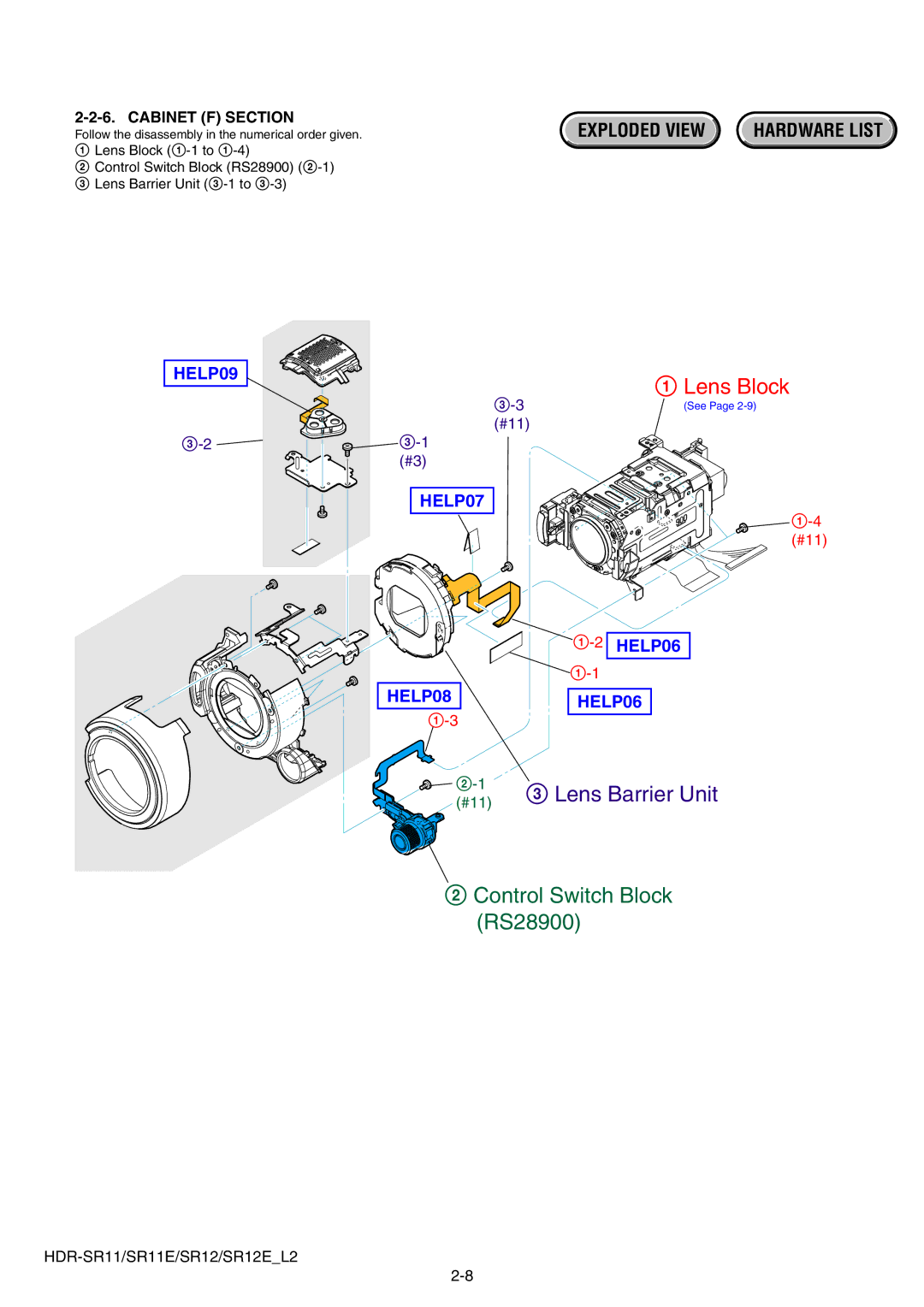 Sony HDR-SR11E, HDR-SR12E service manual Lens Block 