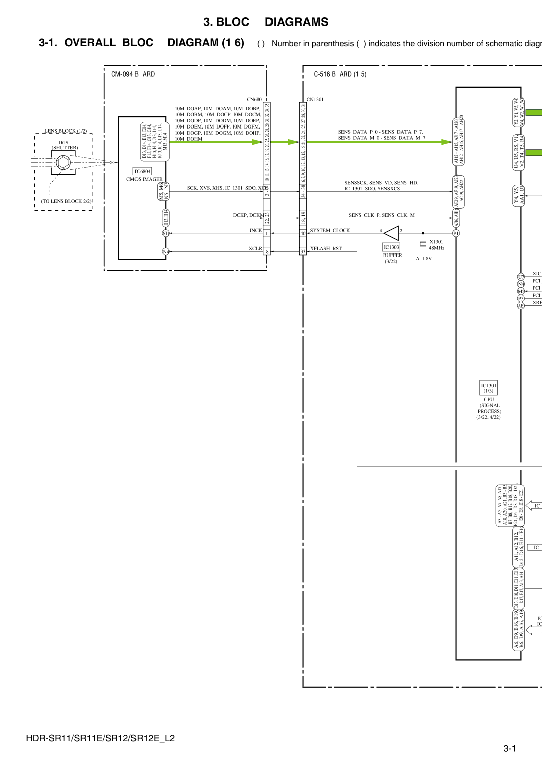 Sony HDR-SR11E, HDR-SR12E service manual Block Diagrams, CM-094 Board 