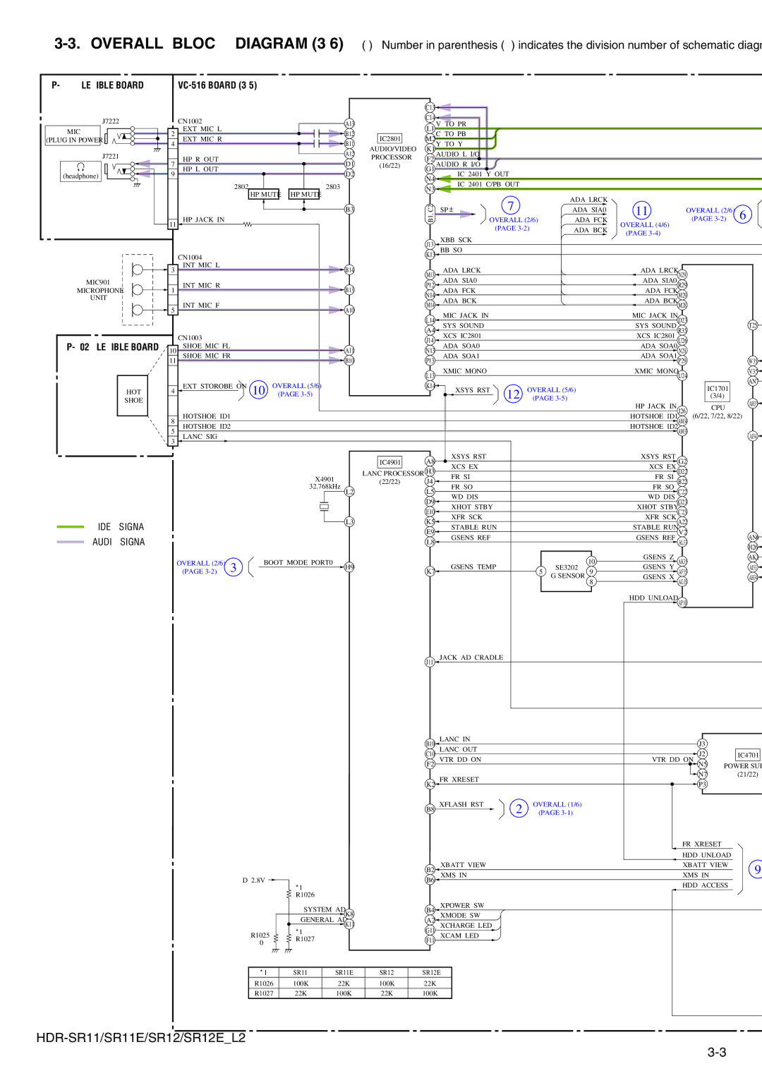 Sony HDR-SR12E, HDR-SR11E service manual CR-089 Board 