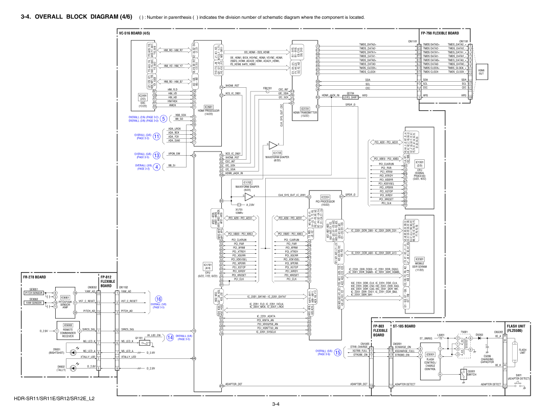 Sony HDR-SR11E, HDR-SR12E service manual FR-278 Board 