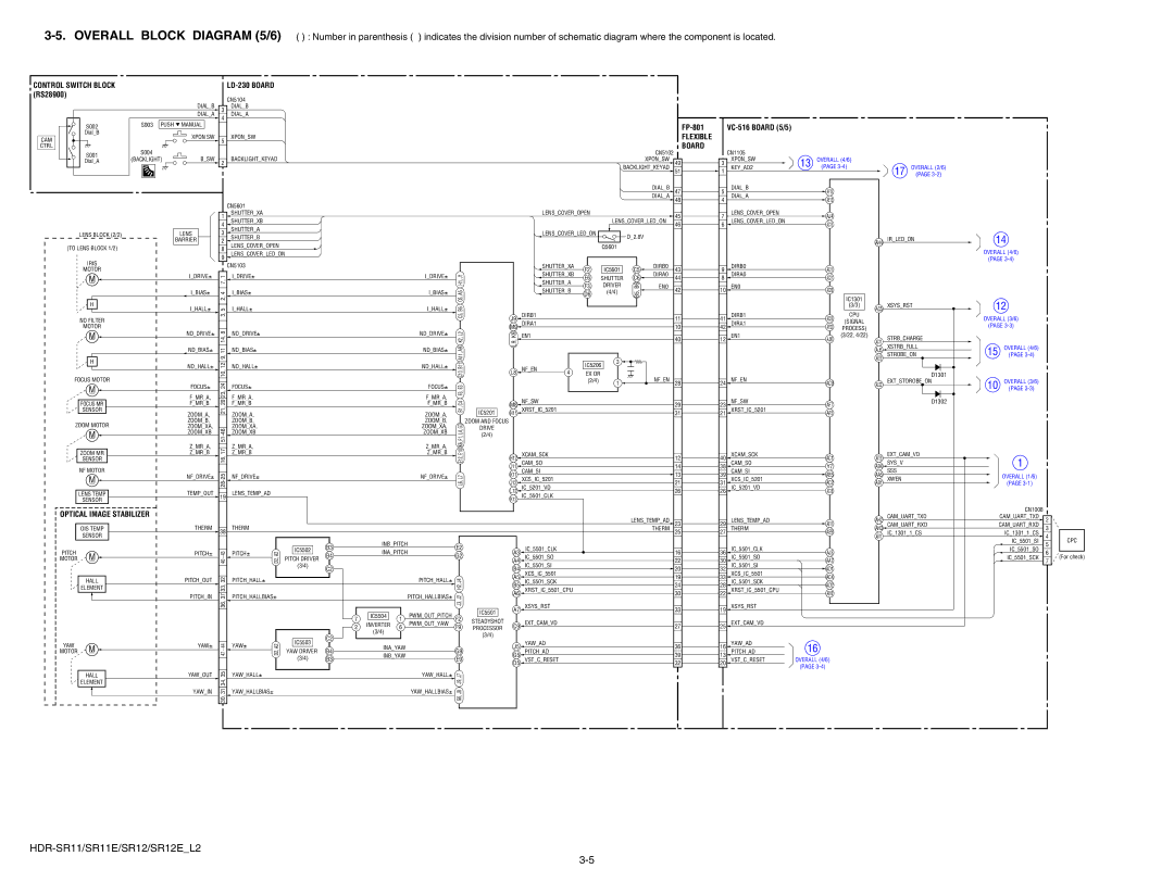 Sony HDR-SR11E, HDR-SR12E service manual LD-230 Board 