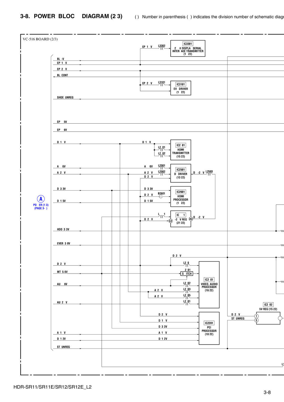 Sony HDR-SR11E, HDR-SR12E service manual Power Block Diagram 2/3, VC-516 Board 2/3 